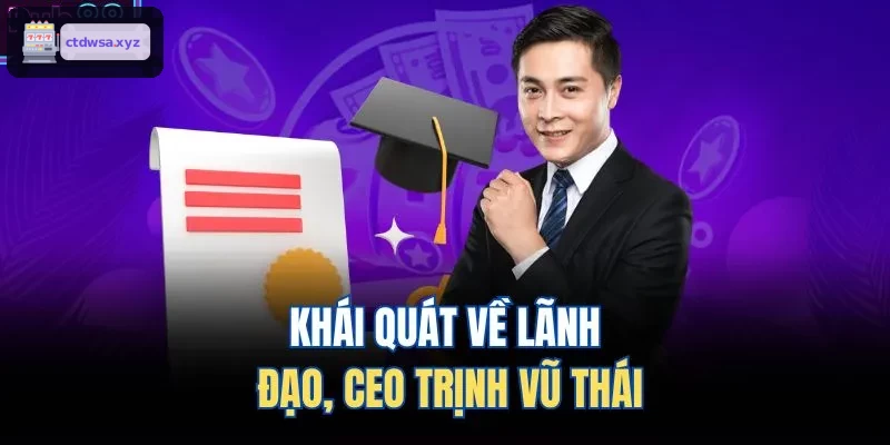 Khái quát về lãnh đạo, CEO Cao Bảo Thiện